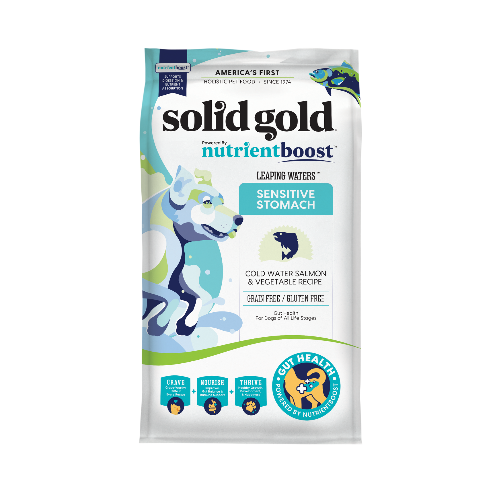Dog Food