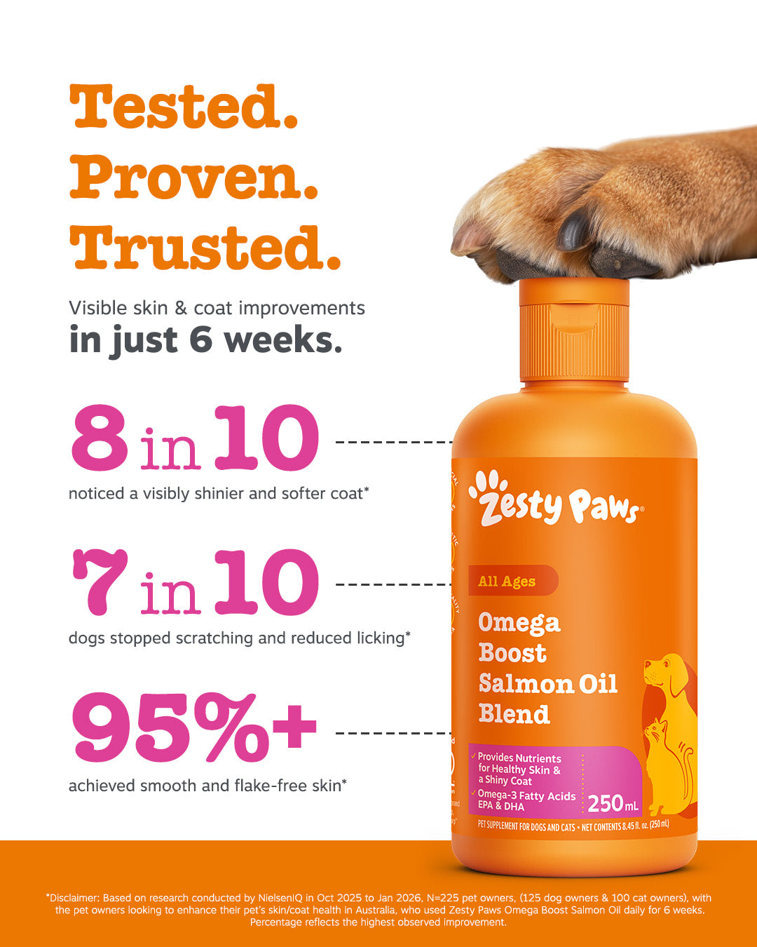 Zesty Paws Omega Boost Salmon Oil Blend 250ML (3× more Salmon Oil)